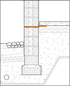 The bitumen felt is installed on top of the foundation wall and further between the ground-supported slab and the thermal insulation. 